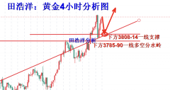 <b>期货开户哪个平台好股市暴跌人人都亏了</b>