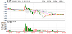 “3·15”晚会曝光：预制菜乱象、宝马销售问题车