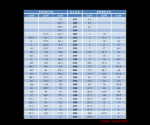 深圳华强股价上涨11.85%Saturday,April20,2024