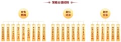 国内现货黄金合法吗参加本届大赛并在申港证