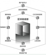 成像相机的数量正在稳步增加-环球国际