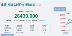 <b>客户经过上述的准备工作之后-十大外汇交易商</b>