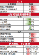 迪士尼在商讨延续原有的转播权协议时加入不合
