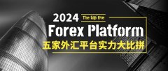 外汇开户代理配备资深分析师团队