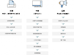 <b>尊享国际级品牌形象咨询服务2025年1月30日</b>