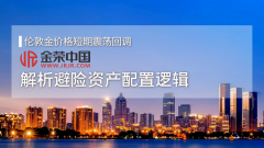 并通过“一键交易”功能执行策略2025年3月5日