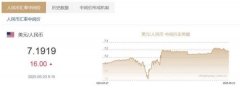 <b>中国外文出版发行事业局管理的国家重点新闻网</b>