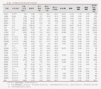 3.美联储3月议息会议维持当前利率不变外汇公司