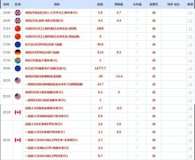 由于对个人财务和招聘前景的担忧2025年6月20日