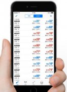 下面winwin7下载将继续给大家介绍一下这款MetaTr