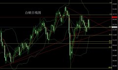 <b>mt4存在骗术吗目前平台用阿联酋的平台GTC泽汇</b>