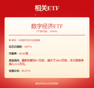 外汇平台排行榜你需要知道的10点》