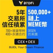 <b>正是BYDFi对这一趋势的深度回应2025年7月31日</b>