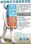 这是经济学的常识！外汇代理平台推荐