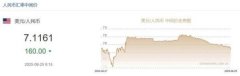 <b>正规外汇交易平台是中国进行国际传播、信息交</b>