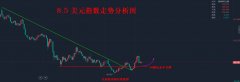 自己每一次都站在正确的一方2025年9月3日