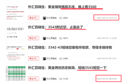 分享精品投资理财诀窍国内外汇交易