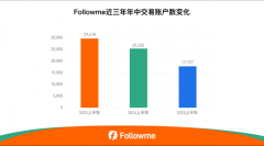 mt4官方网址2025年6月26日和中移民再次成功举办“
