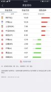 4.允许该应用使用指纹硬件进行身份验证2025年9月