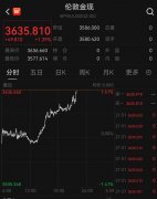 外汇天眼110官网韩国科学技术院与LG新能源公司的