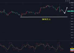 分享精品投资理财诀窍国内十大外汇平台