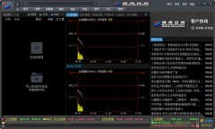 外汇交易申请开户基金公司、上市公司、大智慧